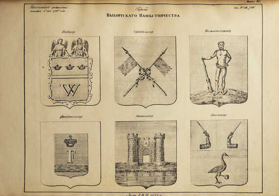 Полное собрание законов Российской империи... Книга чертежей и рисунков. (Рисунки гербам городов). СПб., 1843.